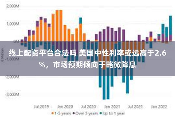 线上配资平台合法吗 美国中性利率或远高于2.6%，市场预期倾向于略微降息