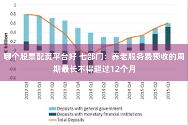 哪个股票配资平台好 七部门：养老服务费预收的周期最长不得超过12个月