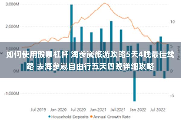 如何使用股票杠杆 海参崴旅游攻略5天4晚最佳线路 去海参崴自由行五天四晚详细攻略