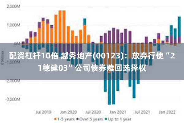 配资杠杆10倍 越秀地产(00123)：放弃行使“21穂建03”公司债券赎回选择权