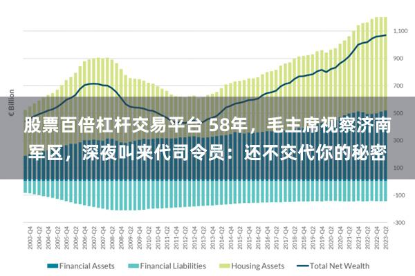 股票百倍杠杆交易平台 58年，毛主席视察济南军区，深夜叫来代司令员：还不交代你的秘密