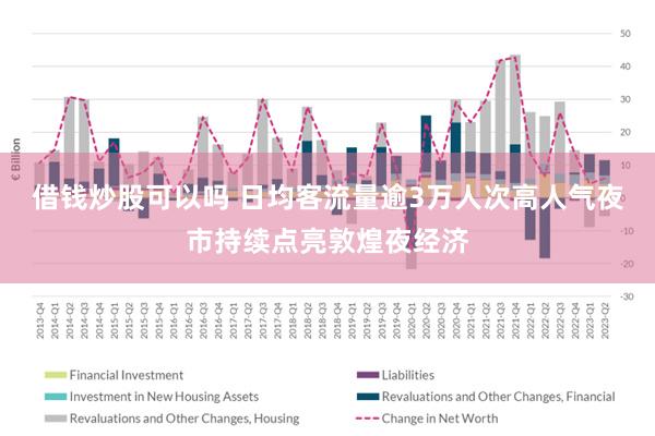 借钱炒股可以吗 日均客流量逾3万人次　高人气夜市持续点亮敦煌夜经济