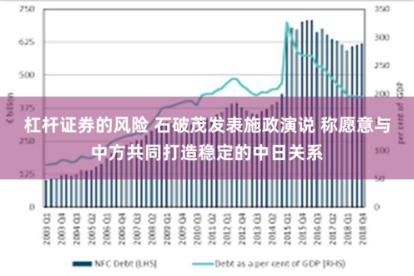 杠杆证券的风险 石破茂发表施政演说 称愿意与中方共同打造稳定的中日关系