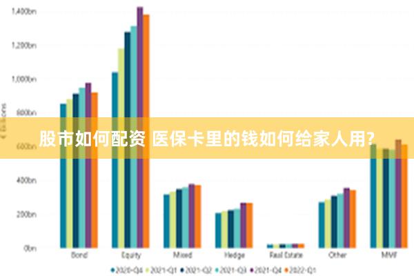 股市如何配资 医保卡里的钱如何给家人用?