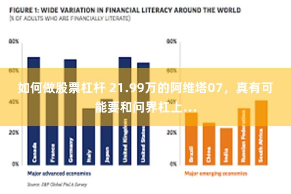 如何做股票杠杆 21.99万的阿维塔07，真有可能要和问界杠上…