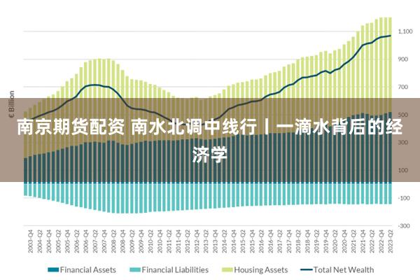 南京期货配资 南水北调中线行丨一滴水背后的经济学