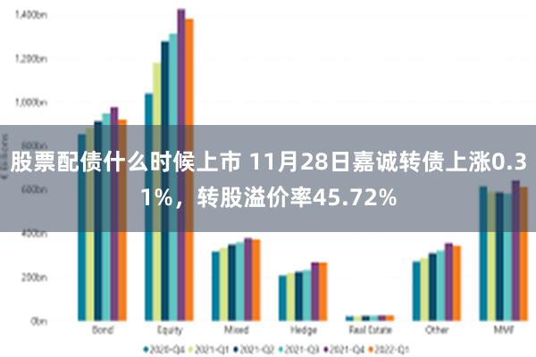 股票配债什么时候上市 11月28日嘉诚转债上涨0.31%，转股溢价率45.72%