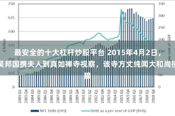 最安全的十大杠杆炒股平台 2015年4月2日，吴邦国携夫人到真如禅寺视察，该寺方丈纯闻大和尚接