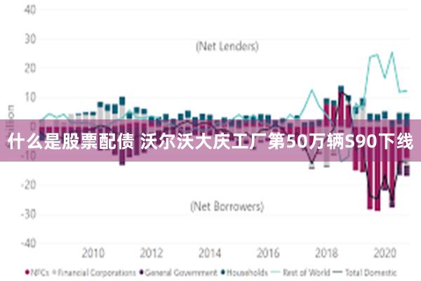 什么是股票配债 沃尔沃大庆工厂第50万辆S90下线