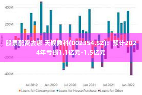 股票配资去哪 天娱数科(002354.SZ)：预计2024年亏损1.1亿元–1.5亿元