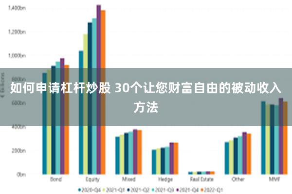 如何申请杠杆炒股 30个让您财富自由的被动收入方法