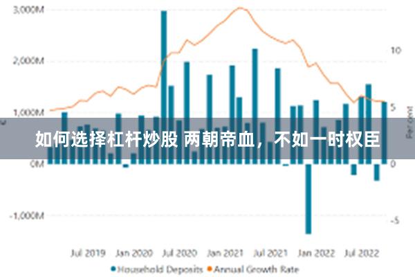 如何选择杠杆炒股 两朝帝血，不如一时权臣