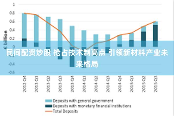 民间配资炒股 抢占技术制高点 引领新材料产业未来格局